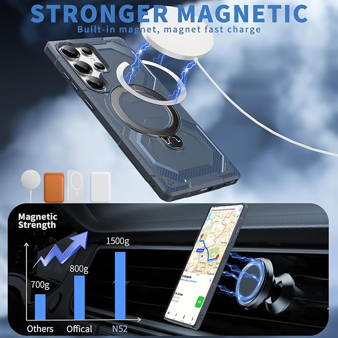 FortiTech RingShield Case