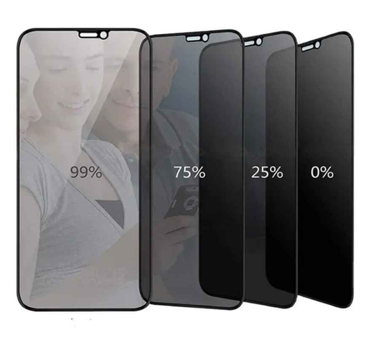 iPhone 14 Pro Anti-Peeping Privacy Tempered Glass