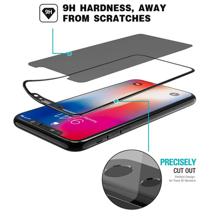 iPhone 15 series Anti-Peeping Privacy Tempered Glass