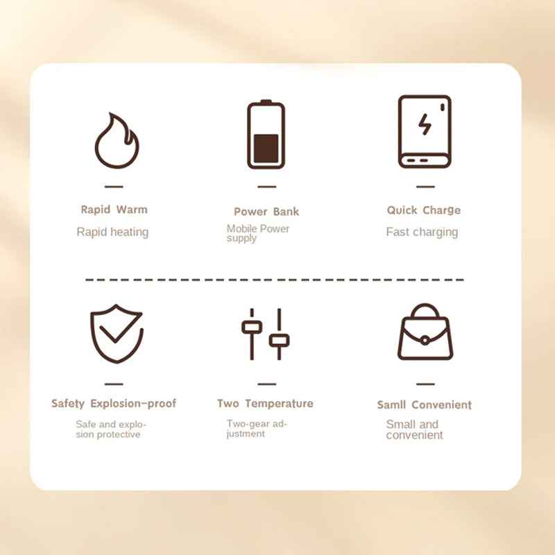 Mini Cute Kitty Charger 3600 mah