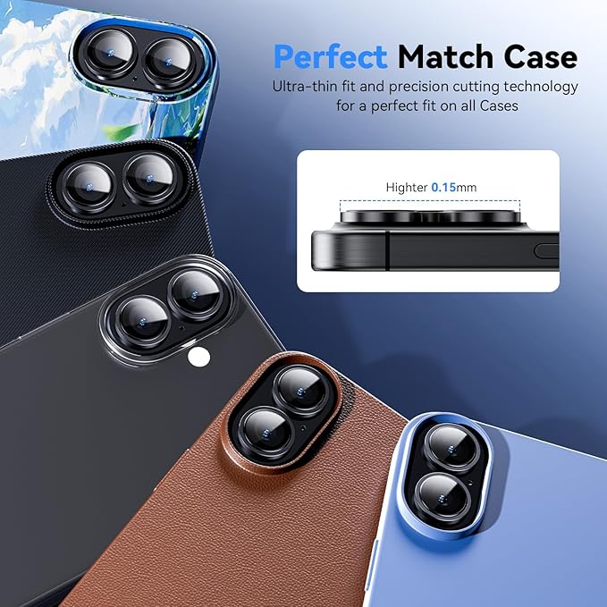 iPhone 16 Camera Lens Protector