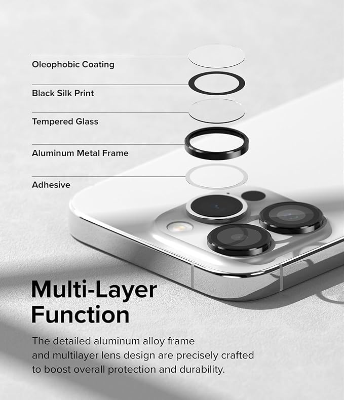 iPhone 14 Pro Max Camera Lens Protector