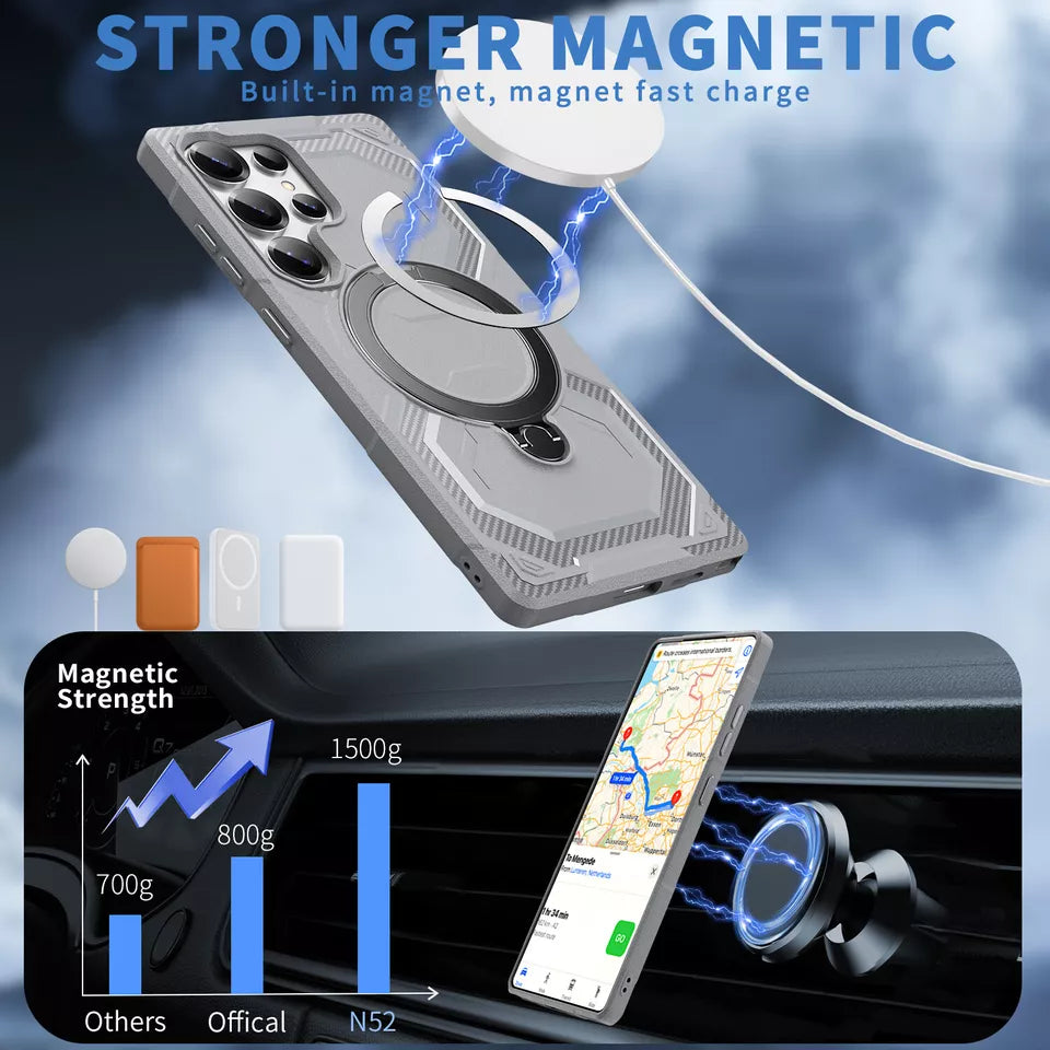 FortiTech RingShield Case