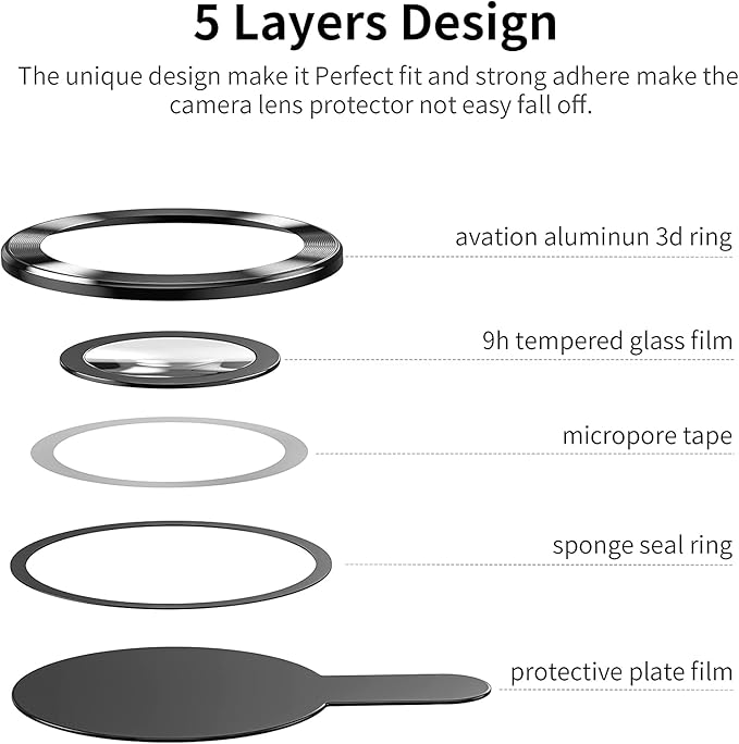 iPhone 13 Camera Lens Protector